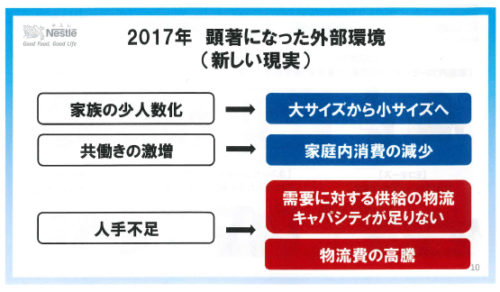 20180307nesre1 500x292 - ネスレ日本／物流費高騰で、コーヒー類を値上げ