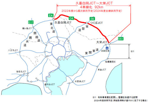 20180330nexcoe 500x348 - 圏央道の久喜白岡JCT～大栄JCT（92km）／四車線化