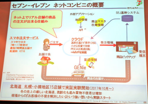 20180405lsevennetcvs 500x353 - セブンｰイレブン／西濃運輸の子会社、北海道でネットコンビニの実証実験