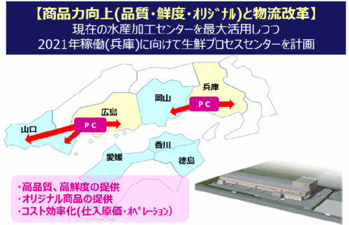 20180412mvlnews 500x322 - マックスバリュ西日本／2021年稼働で、兵庫に生鮮プロセスセンター計画