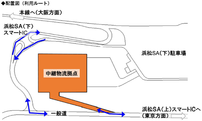 Sa 東名 下り