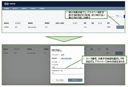 20180518hacobu3 500x342 - Hacobu／物流拠点に特化したトラック受付システム開発