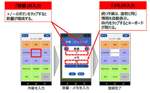 20180522nittsus1 500x311 - 日通総研／「ろじたん」に新機能追加