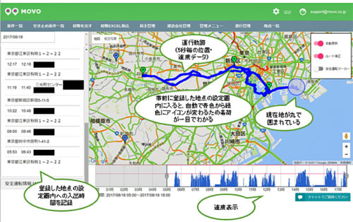 20180531hacobu2 500x314 - Hacobu／物流情報プラットフォーム、複数企業の利用等、各種機能追加