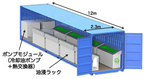 20180604first1 500x275 - ファーストシステム／コンテナ型油浸冷却システム販売