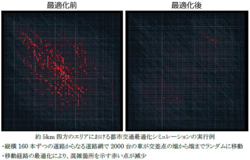 20180615hitachi 500x320 - 日立製作所／物流コスト低減など複雑課題を解く新型コンピュータ開発