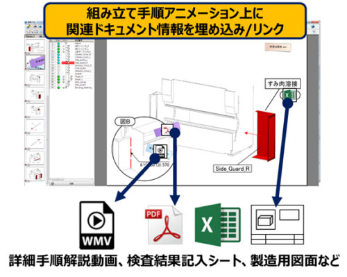 20180724fujitsu2 500x399 - 富士通／デジタル生産準備ツール「VPS」、新バージョンで動画活用