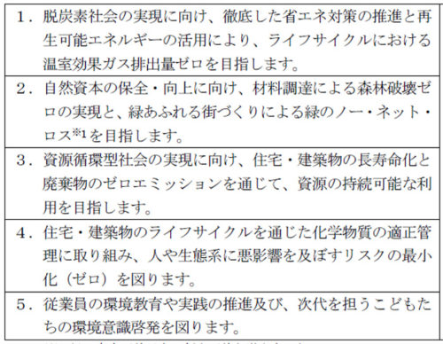 20180808daiwahouse3 500x388 - 大和ハウス／環境省より「エコ・ファースト企業」に認定