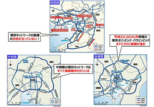 20180823kansaikousoku2 500x349 - 関経連等／関西圏の環状道路整備、国交省に要望