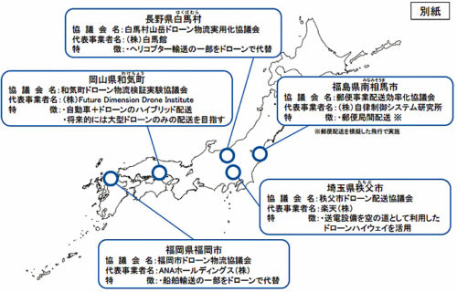 20180827kokkosyo2 500x320 - 国交省／山間部でのドローン物流の検証実験地域、5か所