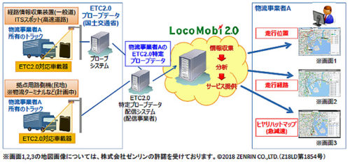 20180830oki2 500x235 - OKI／ETC2.0車載器で安価な車両運行管理システムを提供