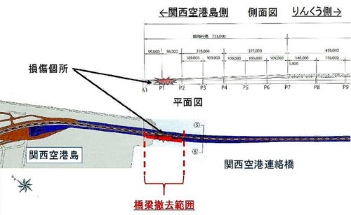 20180910kankublige1 500x307 - 関空連絡橋／2週間で損傷部分の橋桁を撤去