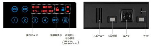 20180927lixil7 500x152 - LIXIL／IoT対応型宅配ボックスを発売