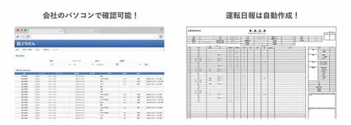 20180927nittsusoken2 500x179 - 日通総研／LINEを使用したドライバー運行管理ツールのサービス開始