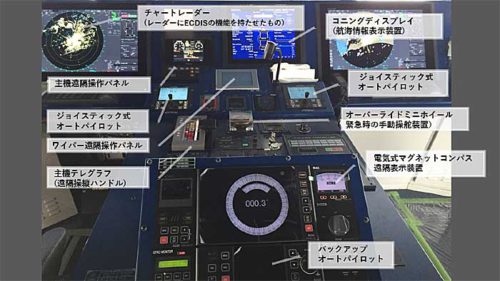 20180927nyk2 500x281 - 日本郵船／機器のIoT面強化した新型船橋を大型コンテナ船に採用