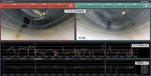 20181016nyk2 500x254 - 日本郵船／船舶エンジン内の診断機能向上のソフト開発