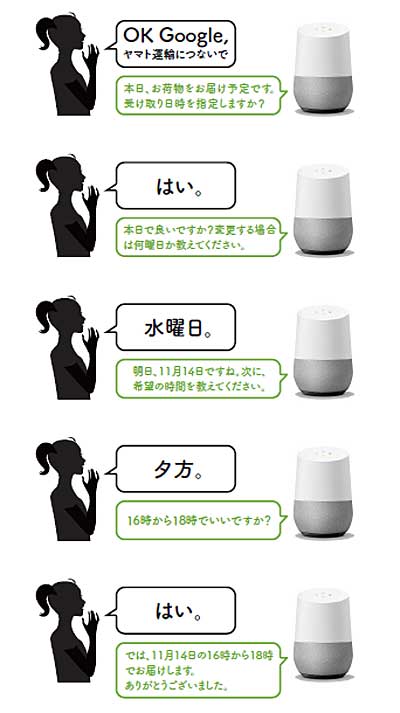 20181113yamato1 - ヤマト運輸／Google Homeで宅急便の配達日時を変更可能に