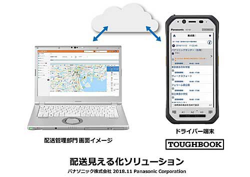 20181120panasonic1 500x353 - パナソニック／配送の可視化ソリューションを提供