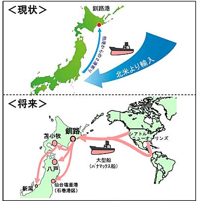 20181127kushirokou3 - 釧路港／182億円投じ、国際物流ターミナル完成