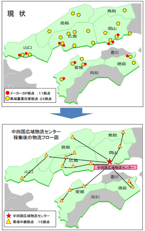 20181130zennou6 500x794 - JA全農／中四国広域物流センター出発式、稼働は12月3日