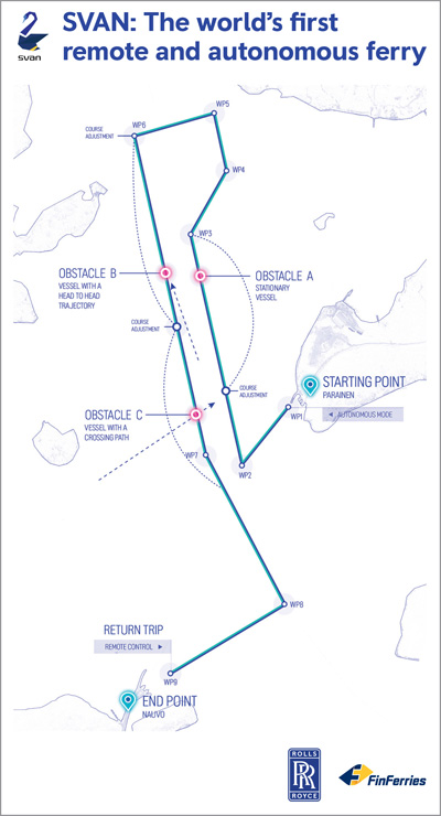 20181203fin2 - ロールス・ロイス、フィンフェリー／世界初の完全自律運航フェリーを実現
