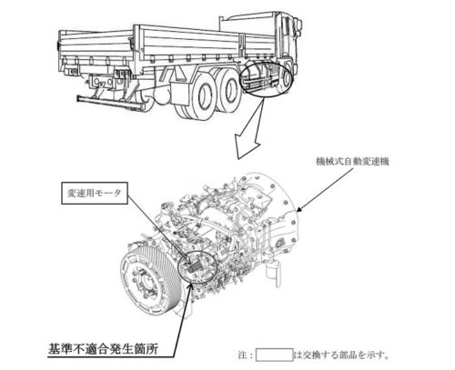 20181206hino22 500x407 - 日野自動車／プロファイア2万4000台をリコール