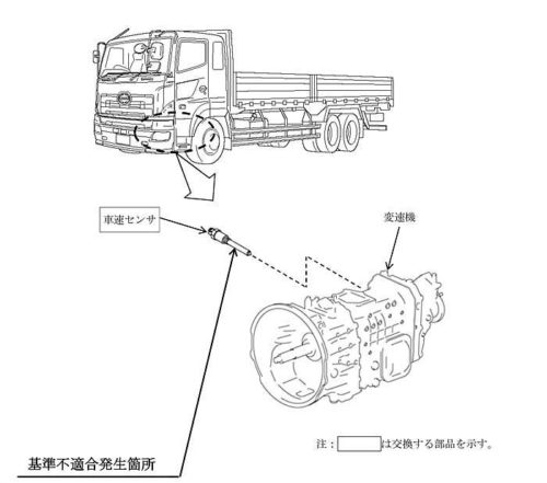 20181206hino23 500x441 - 日野自動車／プロファイア2万4000台をリコール