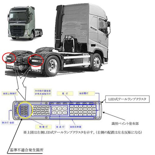 20181213ud1 500x497 - UDトラックス／ボルボFH1397台をリコール