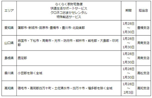 20190123yhc 500x324 - ヤマトホームコンビニエンス／事業停止、車両停止など123支店を行政処分