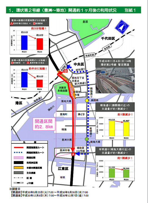 20190215tokyoto 500x686 - 環状第2号線／豊洲～築地暫定開通、臨海部と都心部のアクセス性向上