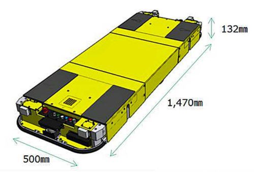 20190227panasonic3 1 500x339 - パナソニック／100台同時動作できる自律走行搬送ロボット発売