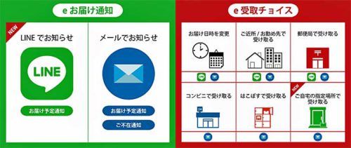20190308yubin2 500x211 - 日本郵便／LINEでゆうパックの受取利便性向上、配達日時など変更可能に