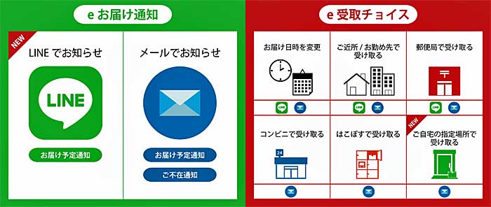 日本郵便 Lineでゆうパックの受取利便性向上 配達日時など変更可能に 物流ニュースのｌｎｅｗｓ