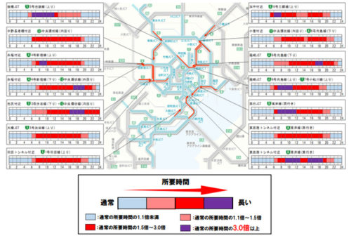 20190326syutoko2 500x339 - 首都高速道路／GW中の渋滞予想、4月26日、5月2日に集中予想