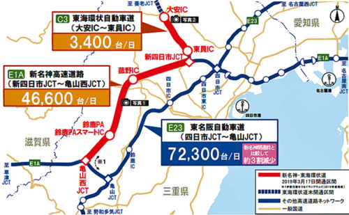 20190327shinmeishin1 500x309 - 新名神高速／開通により東名阪道の渋滞が大幅に減少