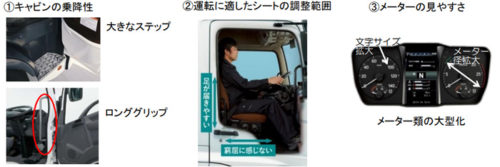 20190404kokkosyo1 500x167 - 国交省／「女性ドライバー等が運転しやすいトラックのあり方」を取りまとめ