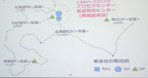 20190411aeon 500x264 - イオン北海道、マックスバリュ北海道／経営統合で低温物流センター新設