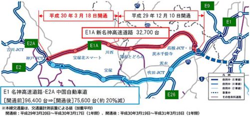 20190425nexco1 500x237 - NEXCO西日本／GWに名神上り線「大津IC」で最大25㎞の渋滞予測