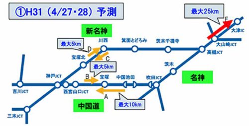 20190425nexco5 500x254 - NEXCO西日本／GWに名神上り線「大津IC」で最大25㎞の渋滞予測