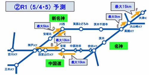 20190425nexco6 500x254 - NEXCO西日本／GWに名神上り線「大津IC」で最大25㎞の渋滞予測