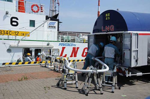 20190515nyk21 500x332 - 日本郵船など4社／北九州港で初のLNGバンカリング実証実験
