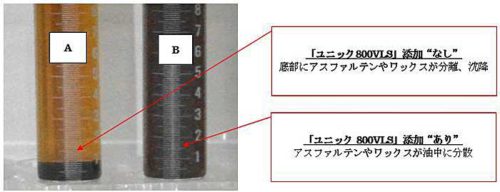 20190517nyk 500x192 - 日本郵船／SOx規制適合燃料油に対応した新型添加剤を開発