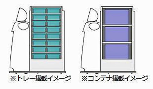 パナソニック/自律搬送ロボットの新モデルを発表、受注開始 20190520panasonic2 500x290 - パナソニック/自律搬送ロボットの新モデルを発表、受注開始