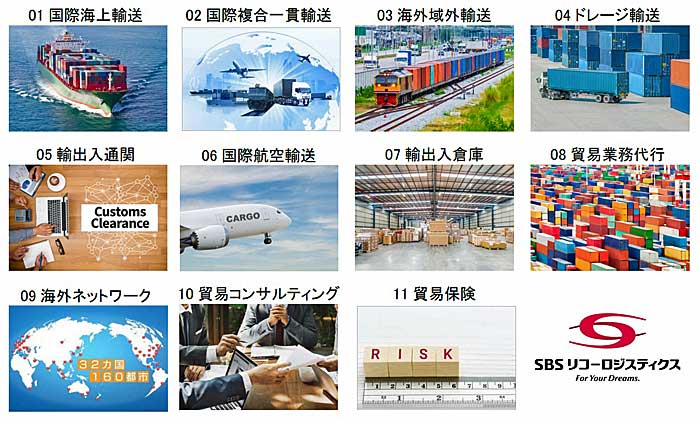 SBSリコーロジ／ウェブサイトの国際物流サービスメニューを大幅