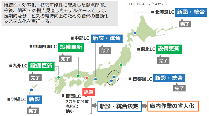 サンゲツ/関西LC2か所は統合・新設、ロジスティクス職掌制度設ける 20190604sangetsu1 - サンゲツ/関西LC2か所は統合・新設、ロジスティクス職掌制度設ける
