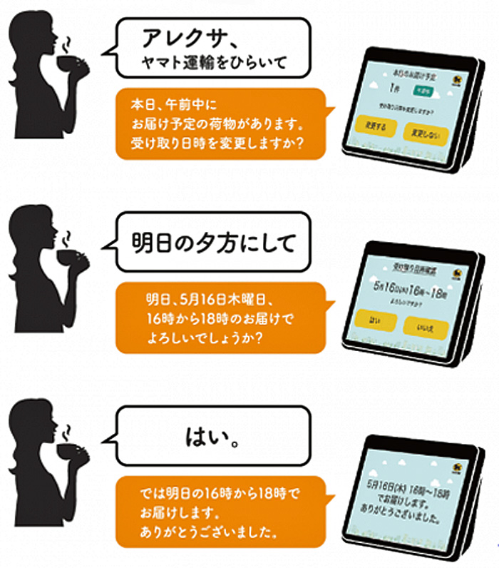 ヤマト運輸/「アレクサ、ヤマト運輸をひらいて!」 6月17日からOK 20190617yamato2 - ヤマト運輸/「アレクサ、ヤマト運輸をひらいて!」 6月17日からOK