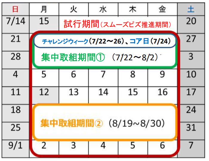 東京2020組織委員会/7月、8月に交通対策試行で大規模な交通規制 20190620olympic1 - 東京2020組織委員会/7月、8月に交通対策試行で大規模な交通規制