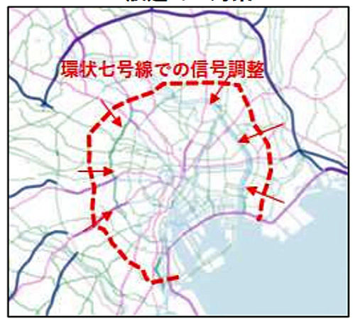 東京2020組織委員会/7月、8月に交通対策試行で大規模な交通規制 20190620olympic4 500x452 - 東京2020組織委員会/7月、8月に交通対策試行で大規模な交通規制