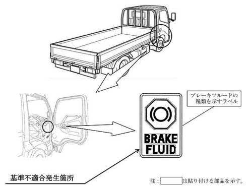 20190626hino1 500x371 - 日野自動車／デュトロなど小型トラック6万9000台リコール