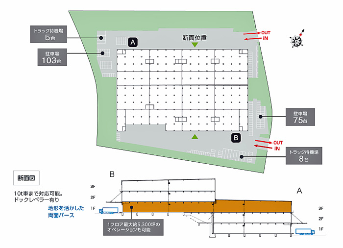 大和ハウス/愛知県春日井市で6万m2の物流施設を竣工 20190702daiwa3 - 大和ハウス/愛知県春日井市で6万m2の物流施設を竣工